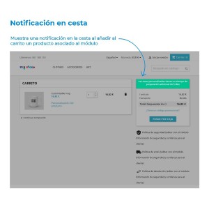 Módulo de Notificación en cesta