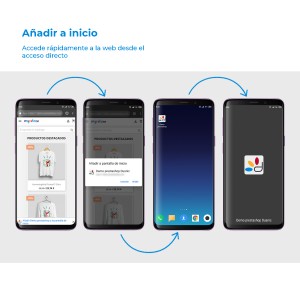 Módulo de Acceso directo desde móvil