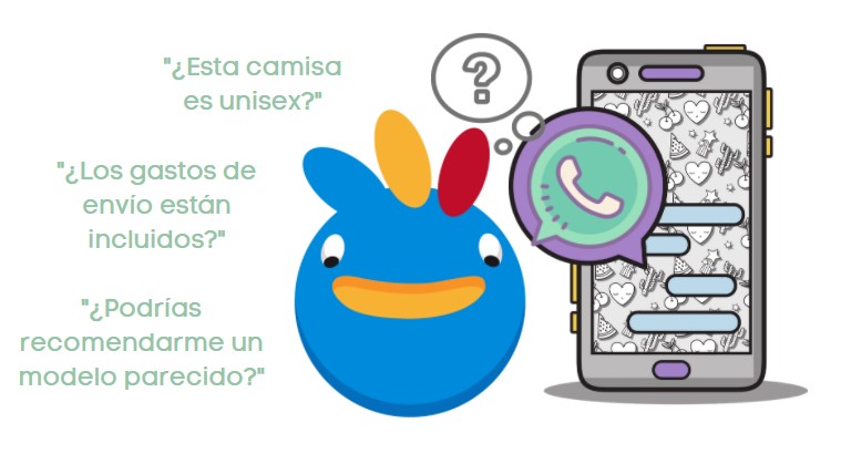 Poner whatsapp en prestashop