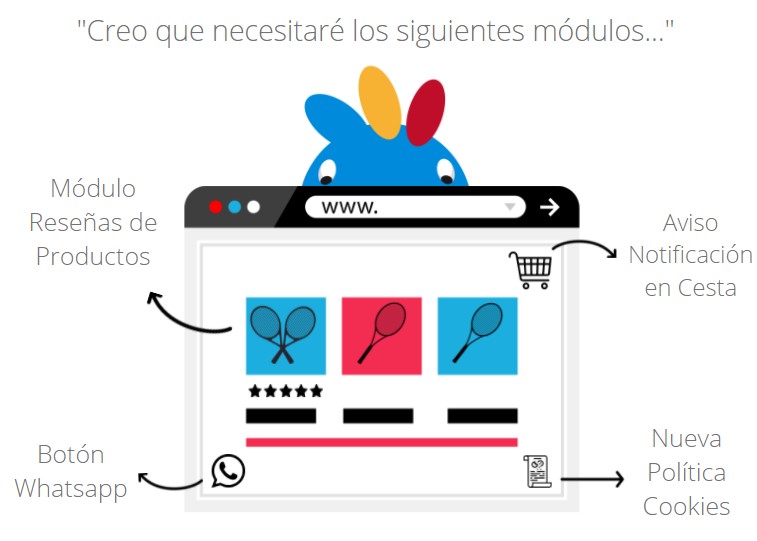 New modules Prestashop