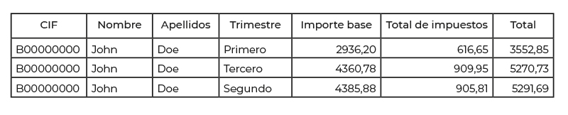 tabla2.jpg